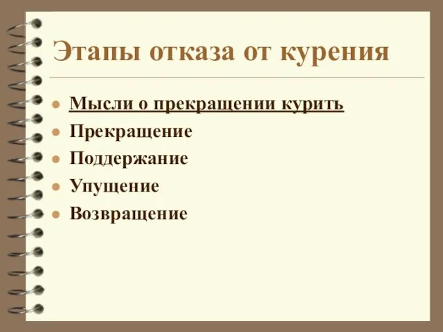 Этапы отказа от курения Мысли о прекращении курить Прекращение Поддержание Упущение Возвращение