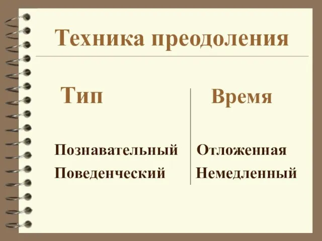 Техника преодоления Тип Время Познавательный Отложенная Поведенческий Немедленный