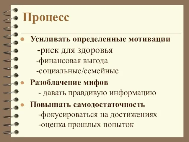 Процесс Усиливать определенные мотивации -риск для здоровья -финансовая выгода -социальные/семейные Разоблачение мифов