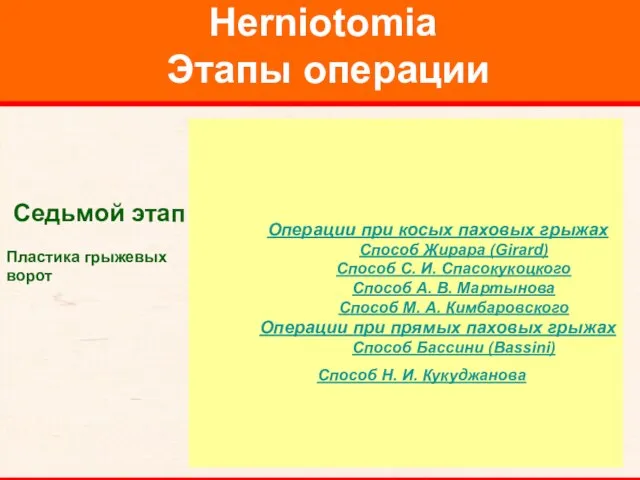 Herniotomia Этапы операции Седьмой этап Пластика грыжевых ворот Операции при косых паховых