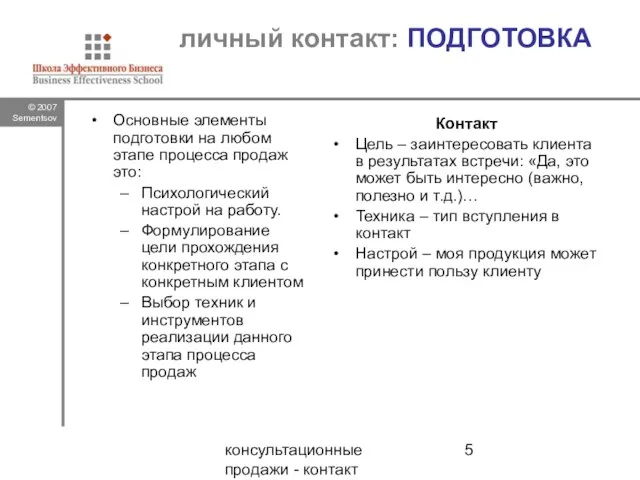 консультационные продажи - контакт личный контакт: ПОДГОТОВКА Основные элементы подготовки на любом