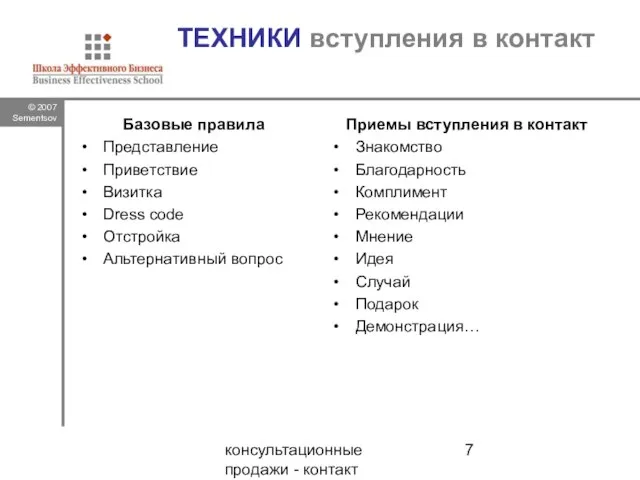 консультационные продажи - контакт ТЕХНИКИ вступления в контакт Базовые правила Представление Приветствие