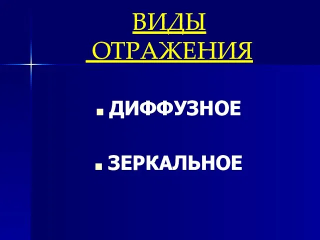 ВИДЫ ОТРАЖЕНИЯ ДИФФУЗНОЕ ЗЕРКАЛЬНОЕ