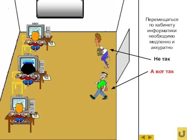 Перемещаться по кабинету информатики необходимо медленно и аккуратно Не так А вот так