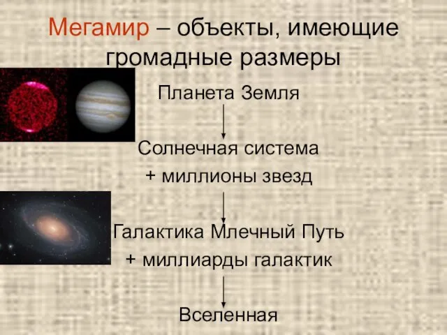 Мегамир – объекты, имеющие громадные размеры Планета Земля Солнечная система + миллионы