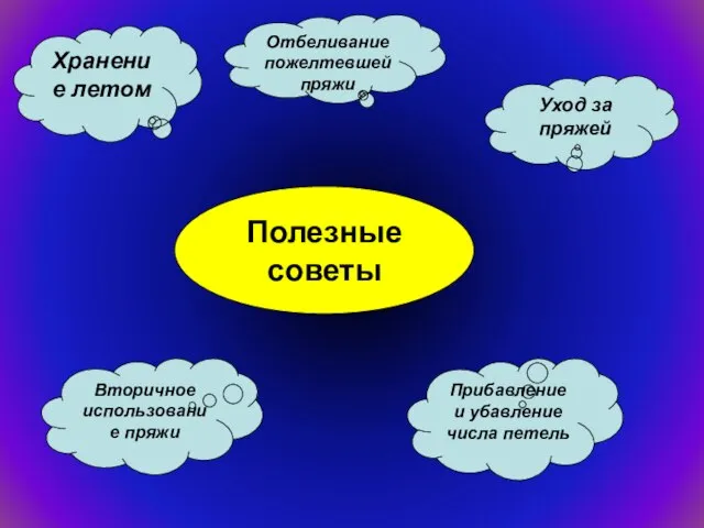 Полезные советы Уход за пряжей Отбеливание пожелтевшей пряжи Хранение летом Вторичное использование