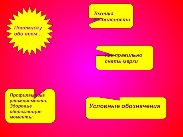 Понемногу обо всем… Профилактика утомляемости. Здоровье сберегающие моменты. Техника безопасности Как правильно снять мерки Условные обозначения