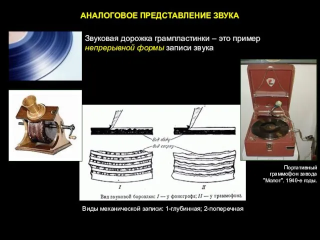 АНАЛОГОВОЕ ПРЕДСТАВЛЕНИЕ ЗВУКА Портативный граммофон завода "Молот". 1940-е годы. Виды механической записи: