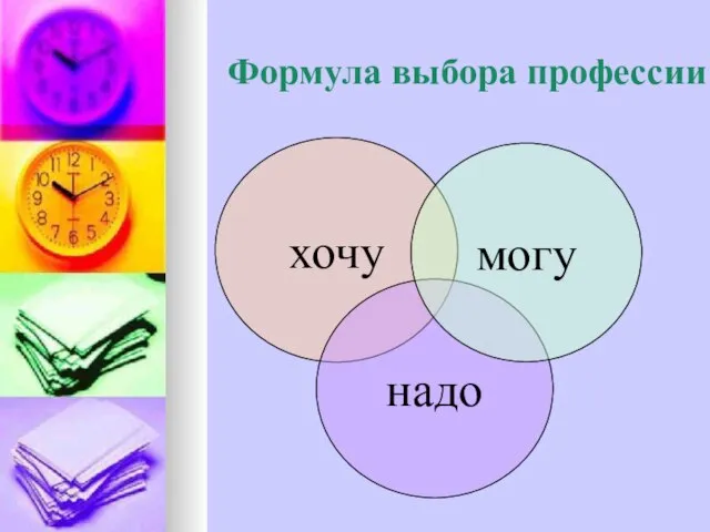 Формула выбора профессии: хочу надо могу