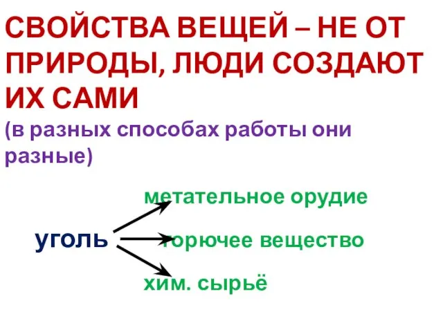 СВОЙСТВА ВЕЩЕЙ – НЕ ОТ ПРИРОДЫ, ЛЮДИ СОЗДАЮТ ИХ САМИ (в разных