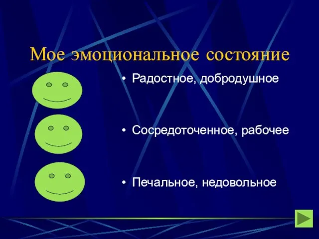 Мое эмоциональное состояние Радостное, добродушное Сосредоточенное, рабочее Печальное, недовольное