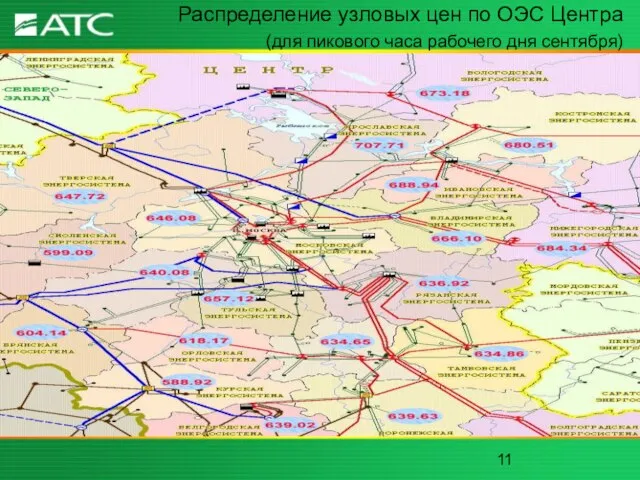 Распределение узловых цен по ОЭС Центра (для пикового часа рабочего дня сентября)