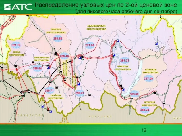 Распределение узловых цен по 2-ой ценовой зоне (для пикового часа рабочего дня сентября)