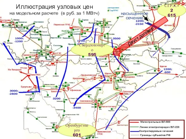 СГРЭС-2 615 Оренбургэнерго 601 насыщенное сечение Иллюстрация узловых цен на модельном расчете