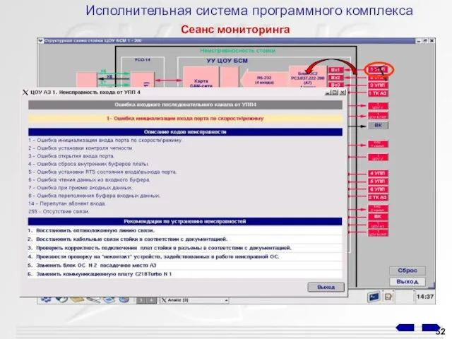 Исполнительная система программного комплекса Сеанс мониторинга