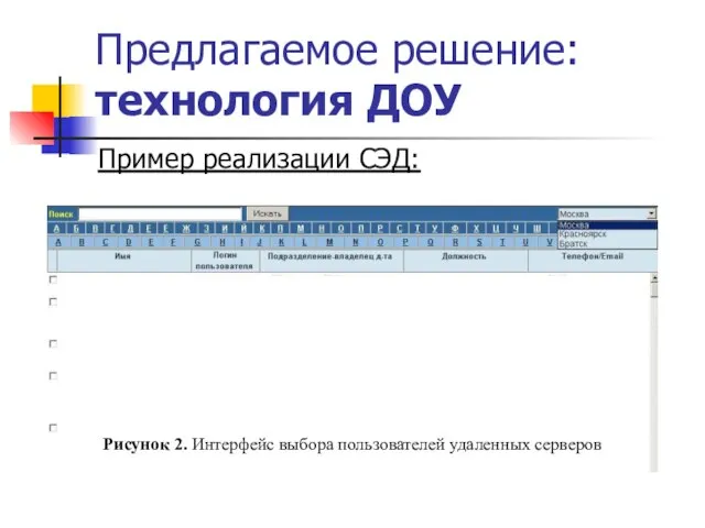 Предлагаемое решение: технология ДОУ Пример реализации СЭД: Рисунок 2. Интерфейс выбора пользователей удаленных серверов