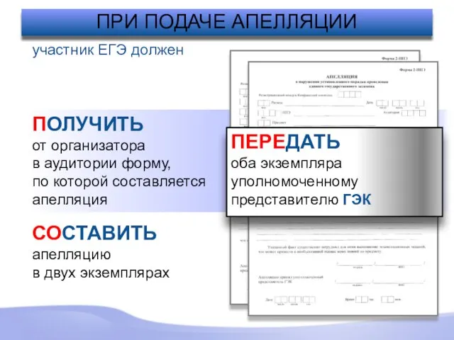 ПОЛУЧИТЬ от организатора в аудитории форму, по которой составляется апелляция ПРИ ПОДАЧЕ