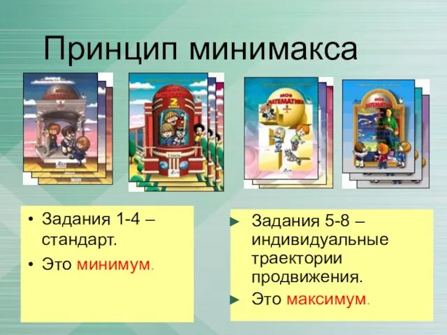 Принцип минимакса Задания 1-4 – стандарт. Это минимум. Задания 5-8 – индивидуальные траектории продвижения. Это максимум.