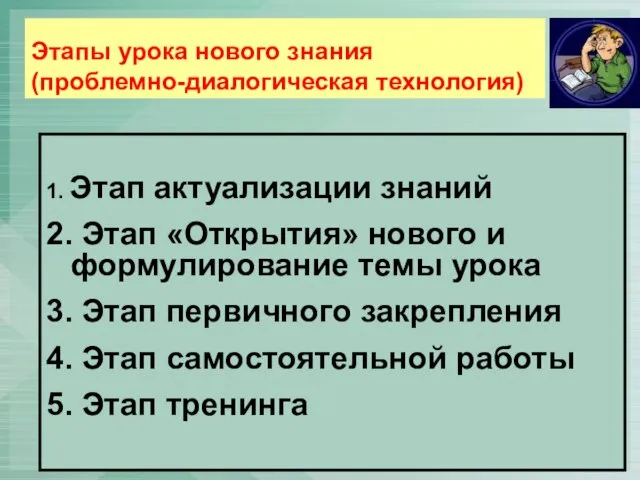 Этапы урока нового знания (проблемно-диалогическая технология) 1. Этап актуализации знаний 2. Этап