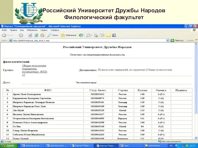 Российский Университет Дружбы Народов Филологический факультет