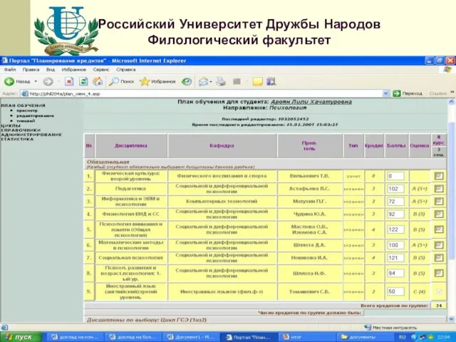 Российский Университет Дружбы Народов Филологический факультет