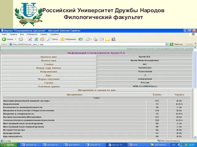 Российский Университет Дружбы Народов Филологический факультет