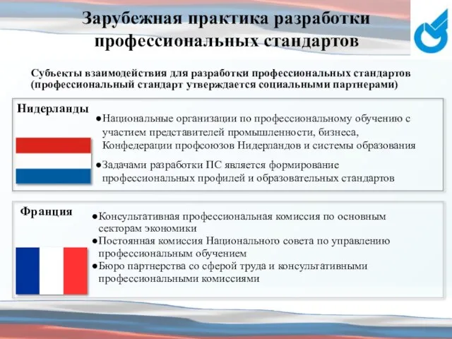 Зарубежная практика разработки профессиональных стандартов Субъекты взаимодействия для разработки профессиональных стандартов (профессиональный