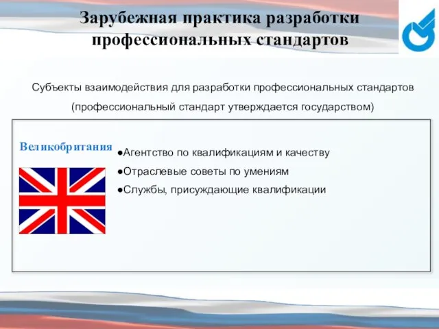 Зарубежная практика разработки профессиональных стандартов Субъекты взаимодействия для разработки профессиональных стандартов (профессиональный