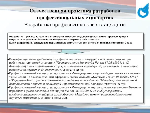 Отечественная практика разработки профессиональных стандартов Разработка профессиональных стандартов Квалификационные требования (профессиональные стандарты)