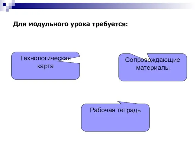 Для модульного урока требуется: Технологическая карта Сопровождающие материалы Рабочая тетрадь