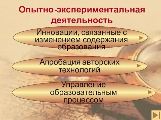 Опытно-экспериментальная деятельность Управление образовательным процессом Апробация авторских технологий