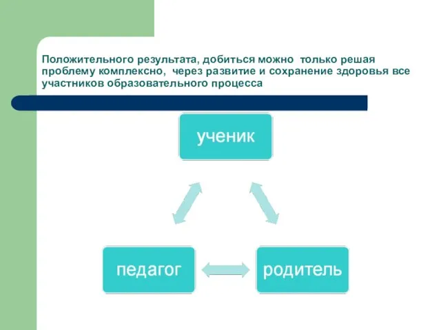 Положительного результата, добиться можно только решая проблему комплексно, через развитие и сохранение