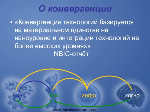 www.transhumanism-russia.ru О конвергенции «Конвергенция технологий базируется на материальном единстве на наноуровне и