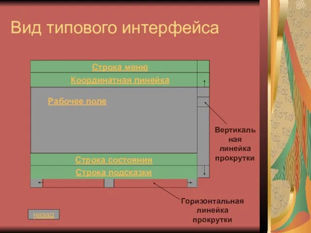 Вид типового интерфейса Строка меню Строка состояния Строка подсказки Рабочее поле Координатная