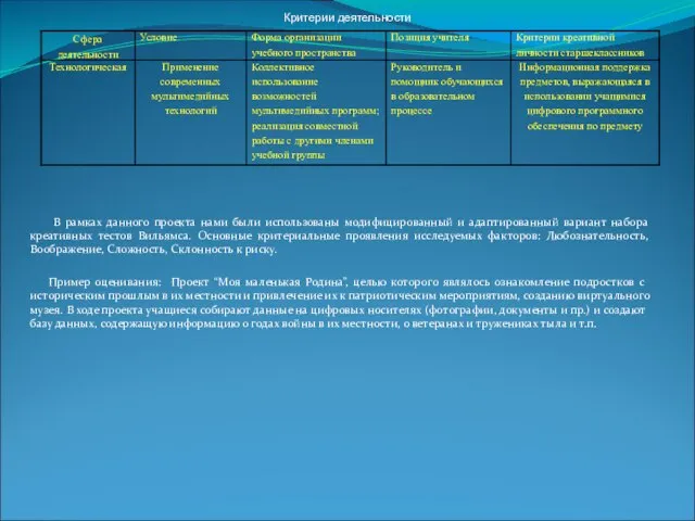 Критерии деятельности В рамках данного проекта нами были использованы модифицированный и адаптированный