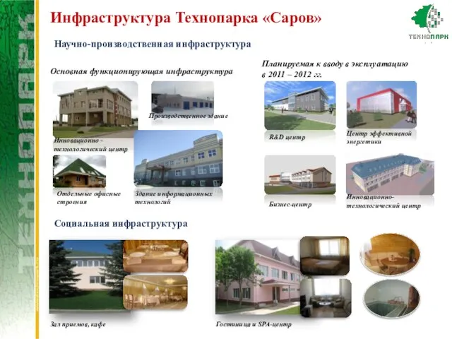 Инфраструктура Технопарка «Саров» Научно-производственная инфраструктура Планируемая к вводу в эксплуатацию в 2011