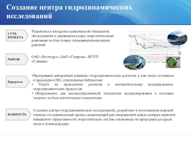 Программно-аппаратный комплекс гидродинамических расчетов, в том числе системное и прикладное ПО, специальные