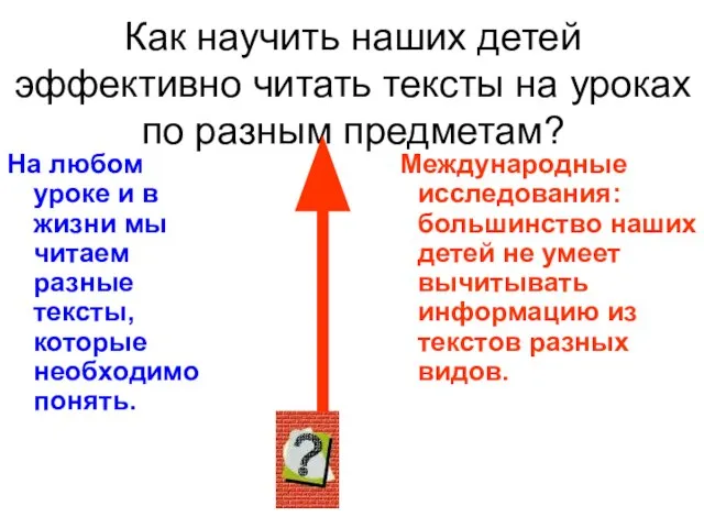 Как научить наших детей эффективно читать тексты на уроках по разным предметам?