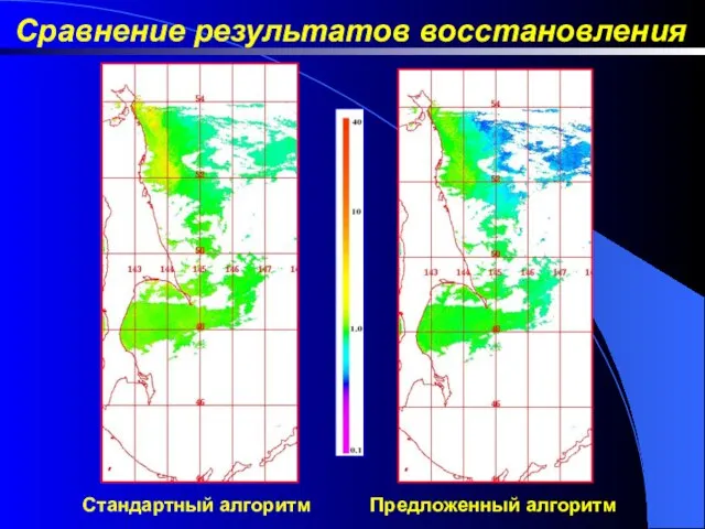 Сравнение результатов восстановления Предложенный алгоритм Стандартный алгоритм