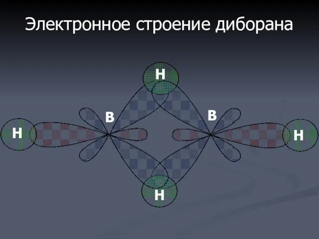 B B H H H H Электронное строение диборана