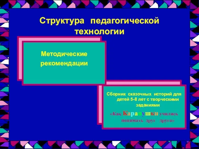 Структура педагогической технологии Методические рекомендации Сборник сказочных историй для детей 5-8 лет