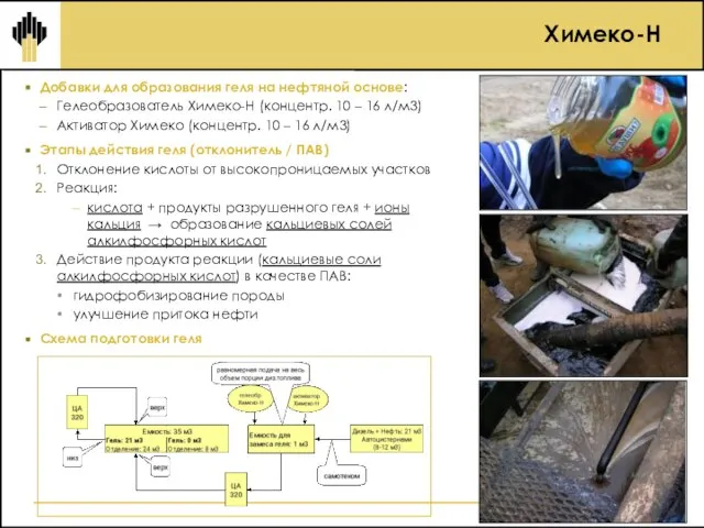 Химеко-Н Добавки для образования геля на нефтяной основе: Гелеобразователь Химеко-Н (концентр. 10