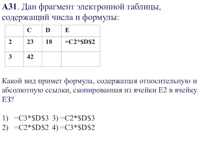 А31. Дан фрагмент электронной таблицы, содержащий числа и формулы: Какой вид примет