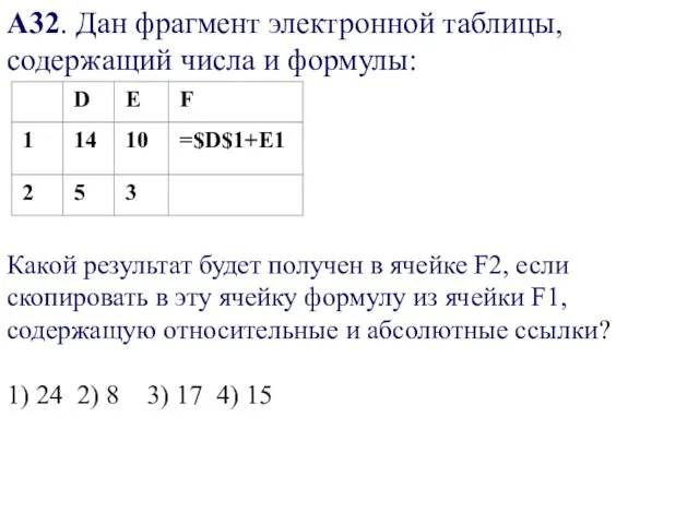 A32. Дан фрагмент электронной таблицы, содержащий числа и формулы: Какой результат будет