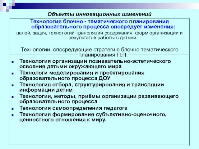 Объекты инновационных изменений Технология блочно - тематического планирования образовательного процесса опосредует изменения: