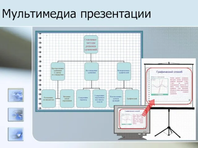 Мультимедиа презентации