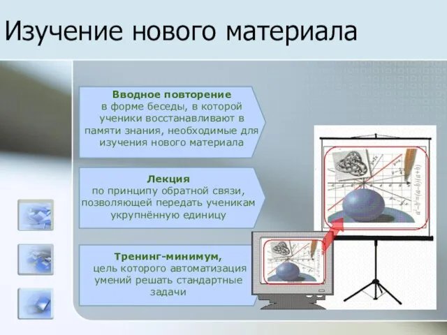 Изучение нового материала