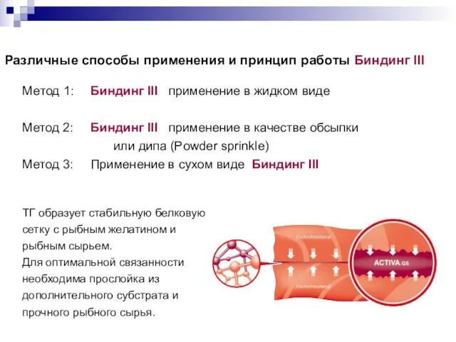 Различные способы применения и принцип работы Биндинг III Meтод 1: Биндинг III