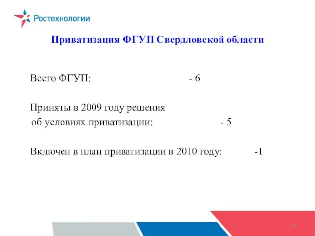 Приватизация ФГУП Свердловской области Всего ФГУП: - 6 Приняты в 2009 году