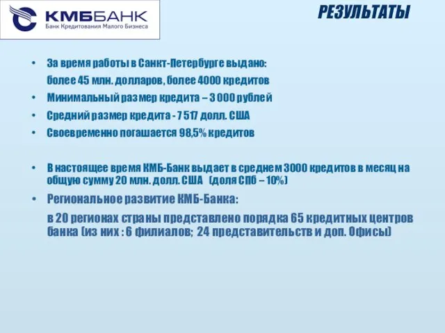 За время работы в Санкт-Петербурге выдано: более 45 млн. долларов, более 4000